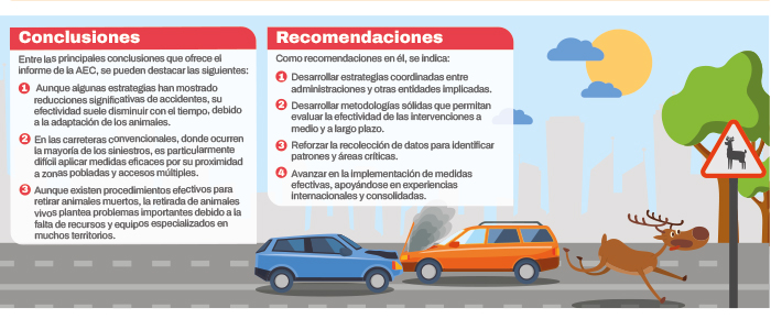 MÁS Estrategias Coordinadas Y Medidas Efectivas