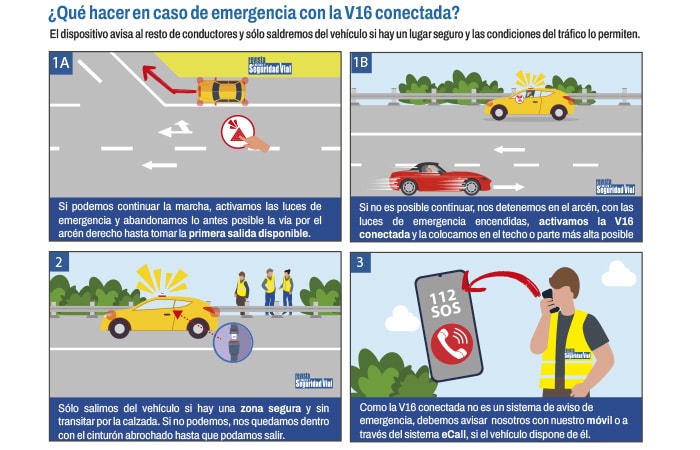 La V16 Conectada En 20 Preguntas