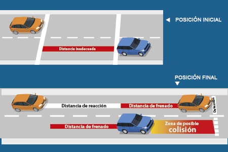 Reciclarse Y Obtener Dos Puntos, Todo En Uno