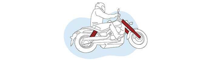 Aras: La Evoluci&Oacute;N Segura En La Moto