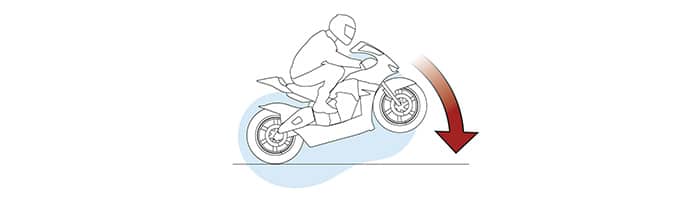 Aras: La Evoluci&Oacute;N Segura En La Moto