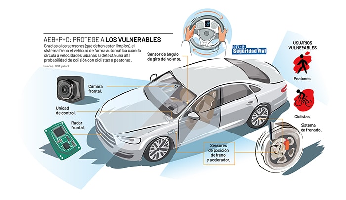 Mucho M&Aacute;S De Lo Que Parece