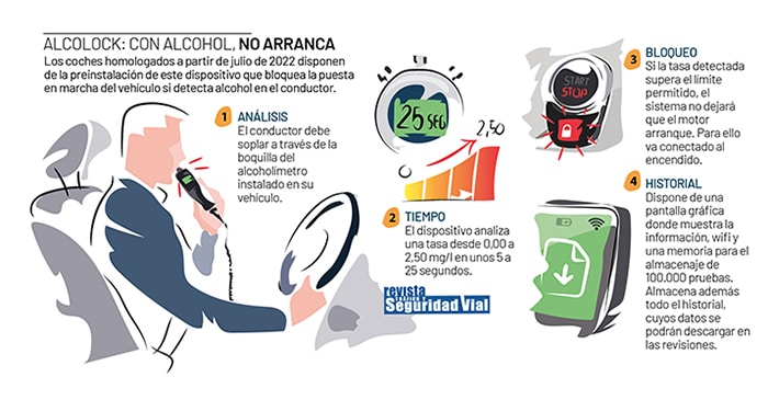 Mucho M&Aacute;S De Lo Que Parece