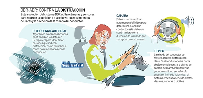 Mucho M&Aacute;S De Lo Que Parece