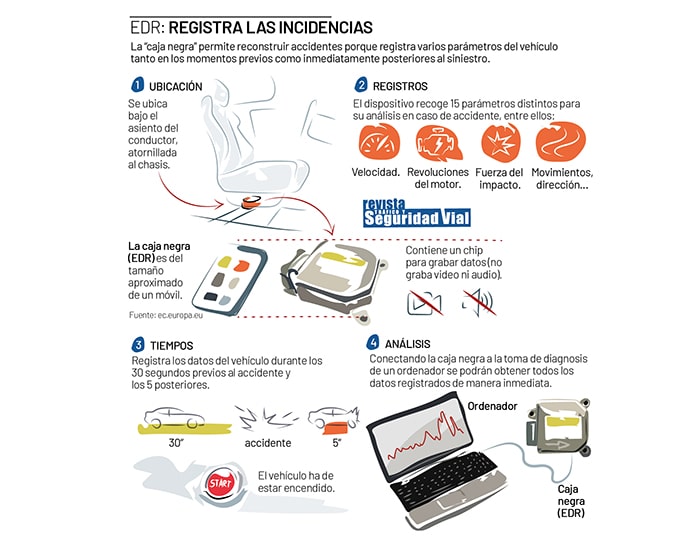 Mucho M&Aacute;S De Lo Que Parece