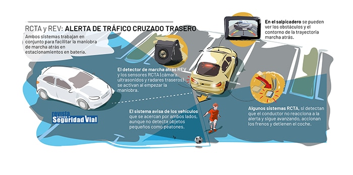 Mucho M&Aacute;S De Lo Que Parece