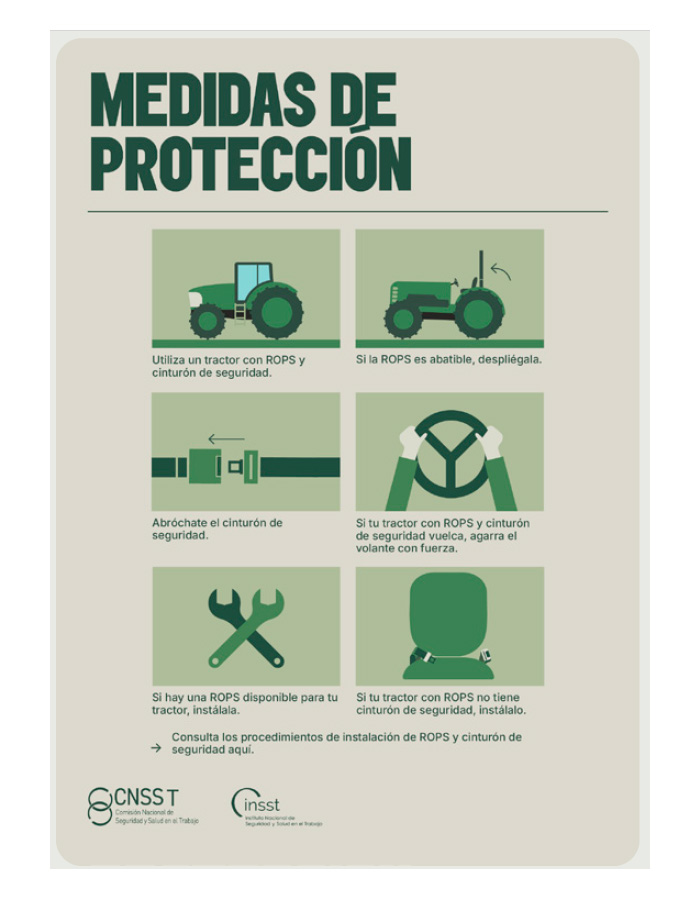 Tractores: Trabaja Seguro, Vuelca Las Cifras